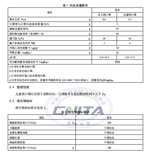 2025年新澳门原料大全