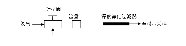 2025年新澳门原料大全