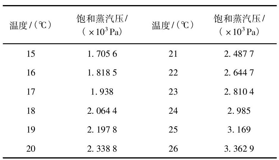 2025年新澳门原料大全