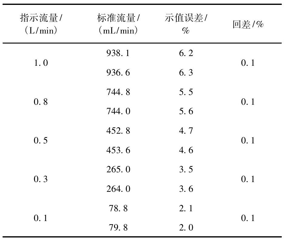 2025年新澳门原料大全