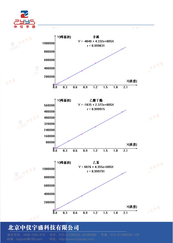 2025年新澳门原料大全