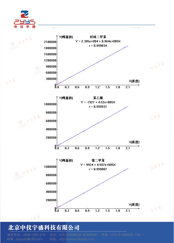 2025年新澳门原料大全
