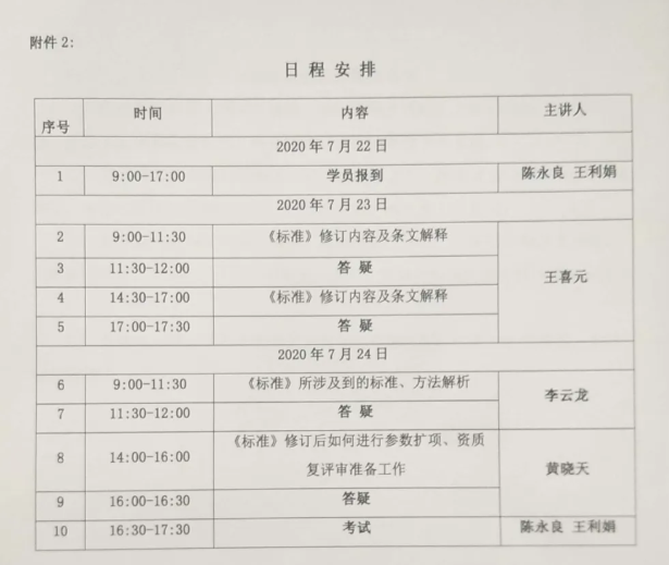 2025年新澳门原料大全