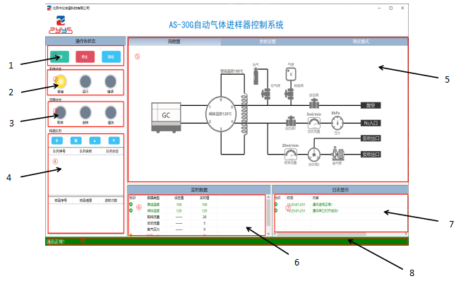 2025年新澳门原料大全