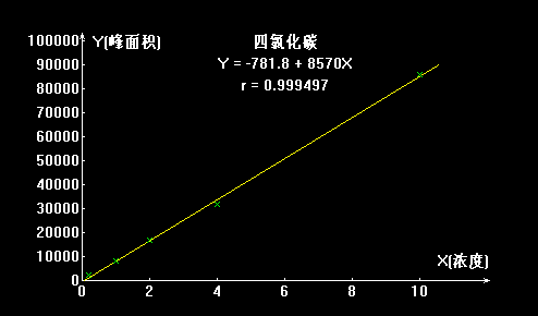2025年新澳门原料大全