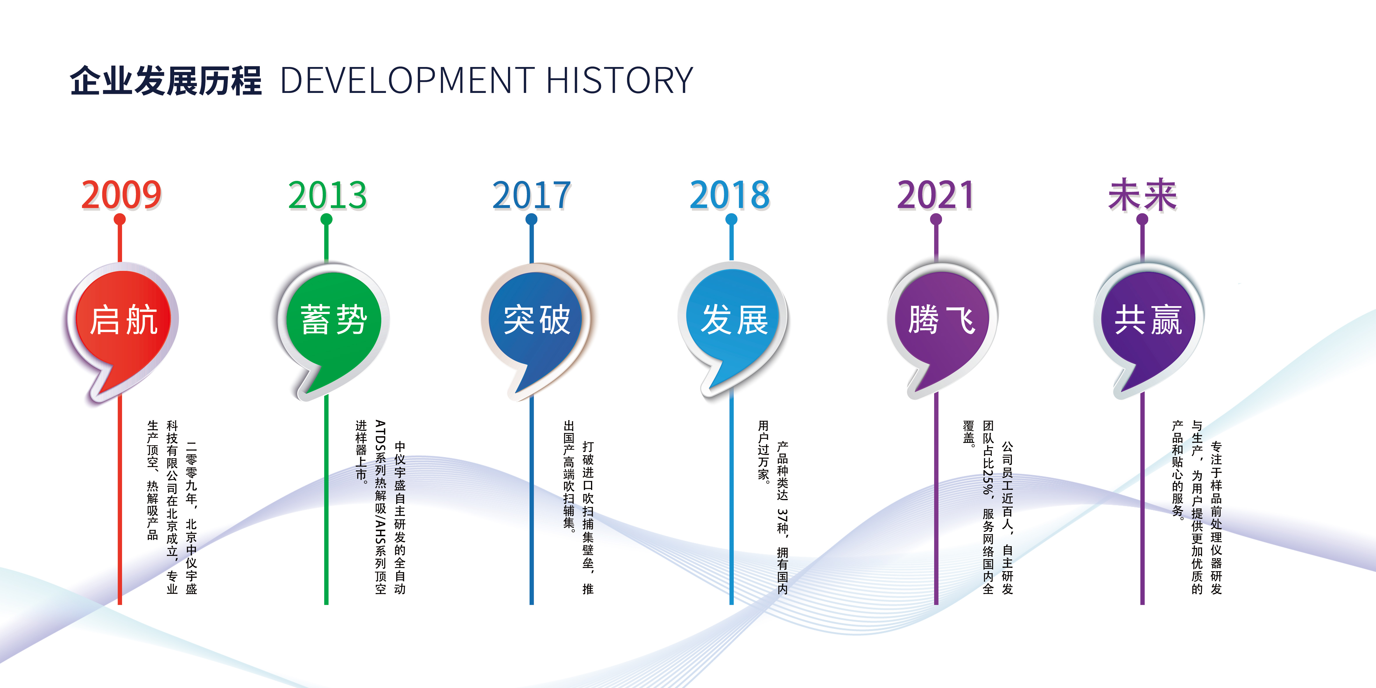 2025年新澳门原料大全