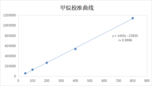 2025年新澳门原料大全