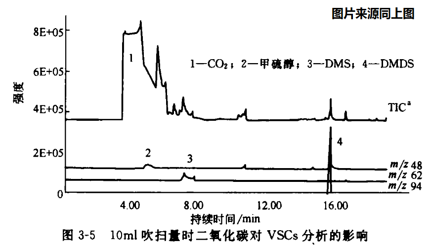 2025年新澳门原料大全